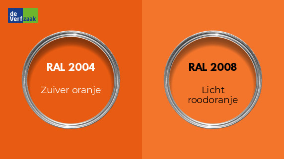RAL 2004 vs RAL 2008