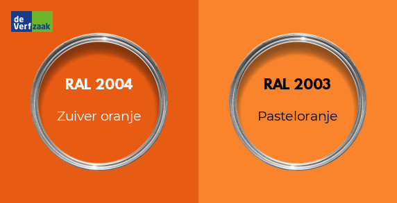 RAL 2004 vs RAL 2003
