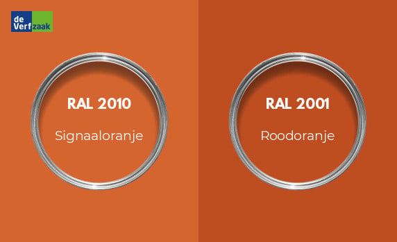 RAL 2010 vs RAL 2001