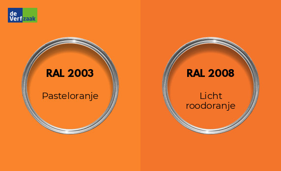RAL 2003 vs RAL 2008