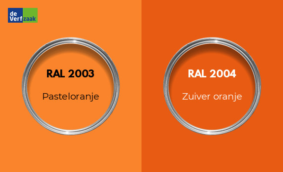 RAL 2003 vs RAL 2004