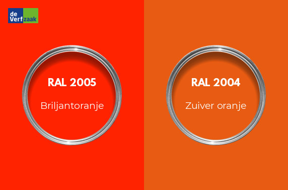 RAL 2005 vs RAL 2004
