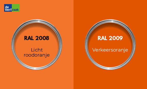 RAL 2008 vs RAL 2009