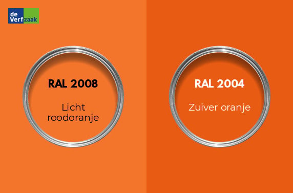 RAL 2008 vs RAL 2004