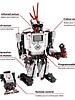 31313 Mindstorms Ev3