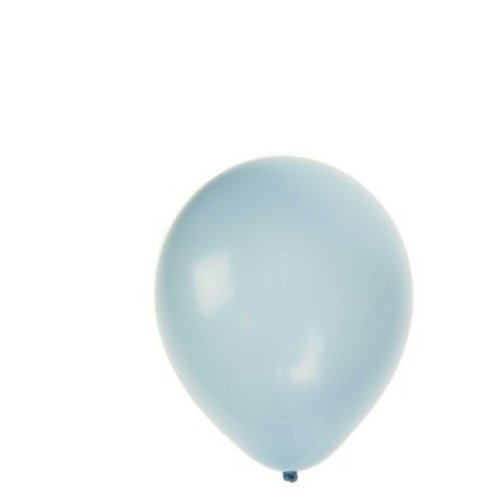 Mooie lichtblauwe ballonnen 50st. 20cm