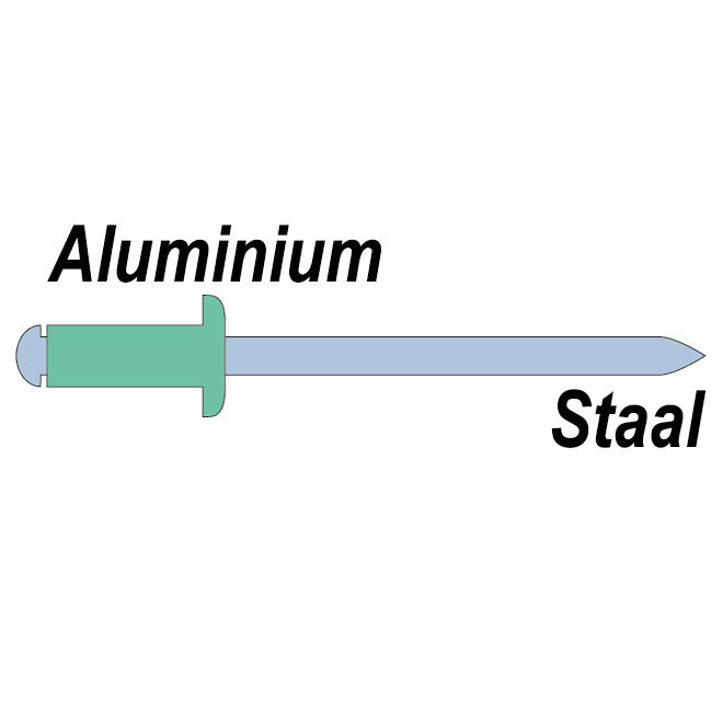 Body aluminium - Trekpen staal