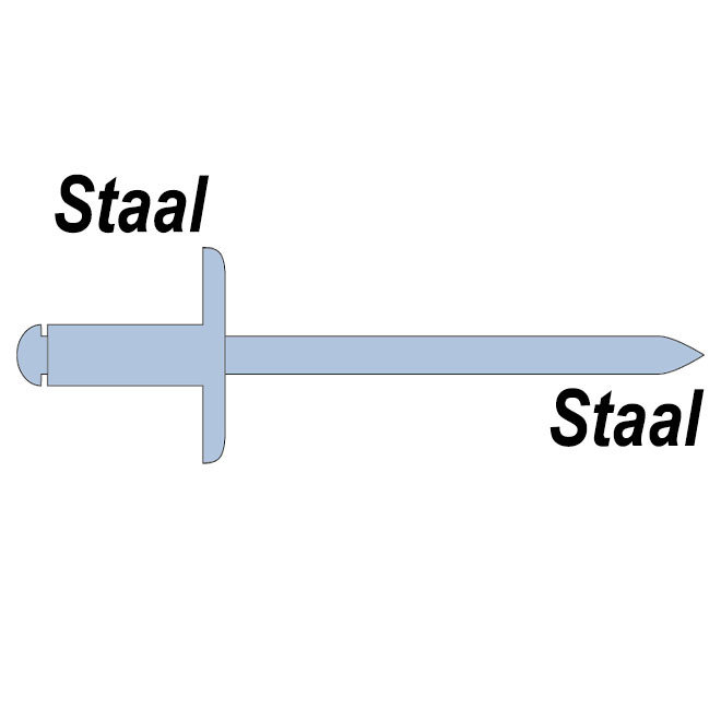 Body staal - Trekpen staal