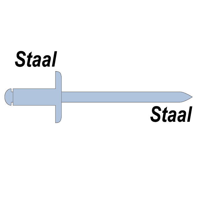 Body staal - Trekpen staal