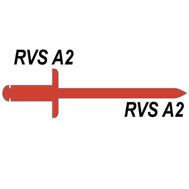 Body RVS A2 - Trekpen RVS A2