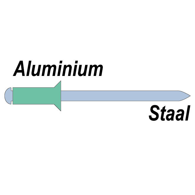 Body aluminium - Trekpen staal