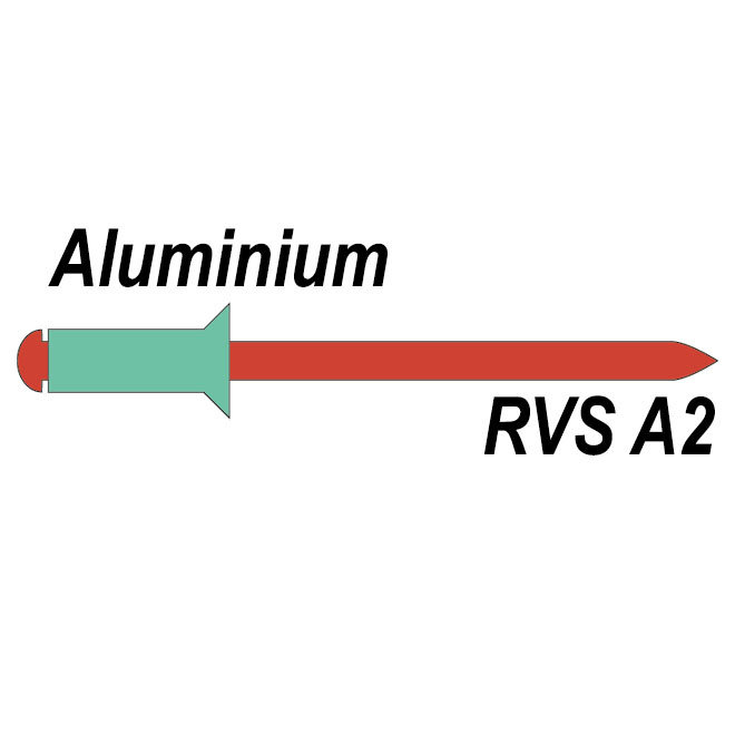 Body aluminium - Trekpen RVS A2
