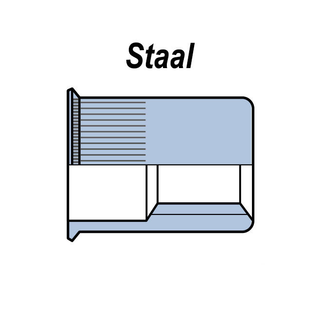 Gereduceerd verzonken - staal