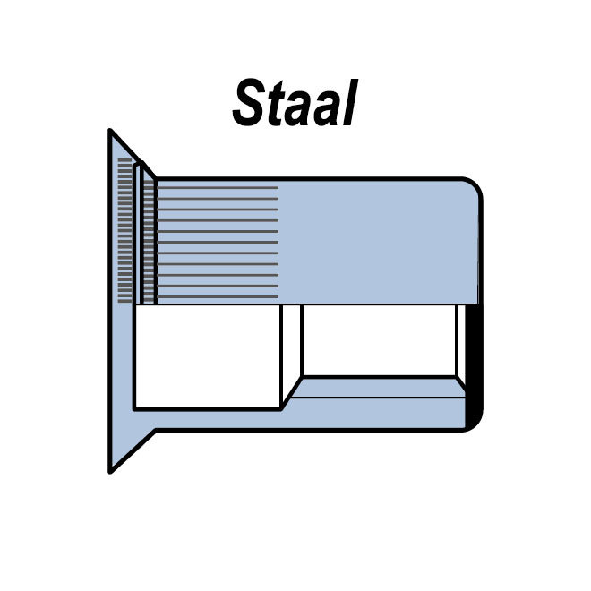 Gesloten - Verzonken - Staal