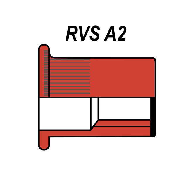 Gesloten - Cilindrisch - RVS A2