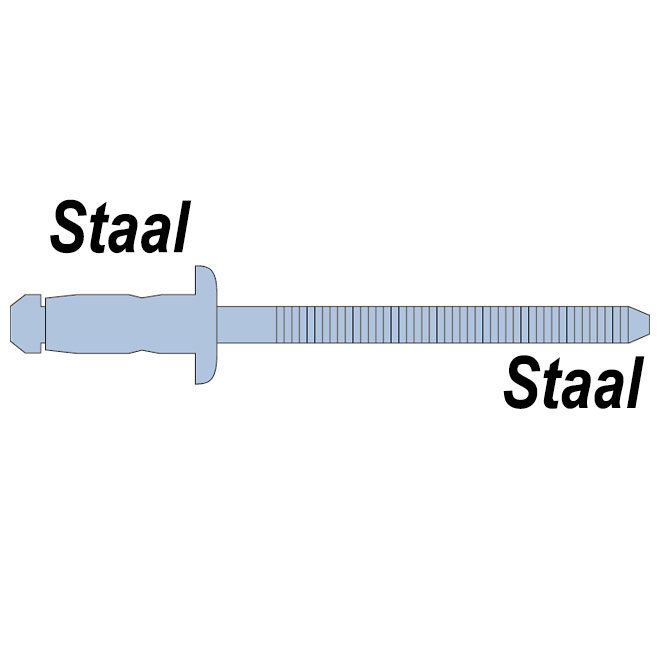 Bolkop - Body staal - Trekpen staal