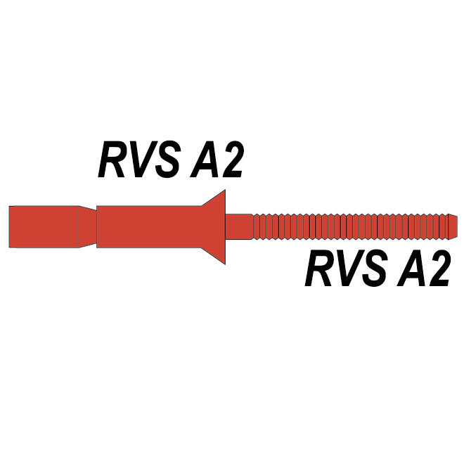 Verzonken kop - Body RVS A2 - Trekpen RVS A2