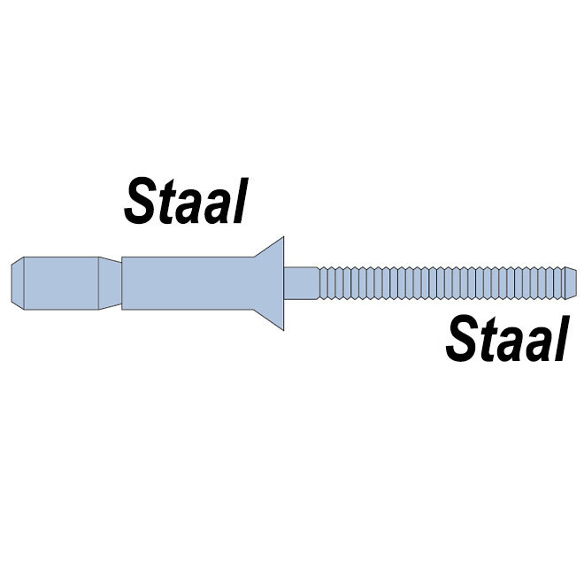 Verzonken kop - Body staal - Trekpen staal