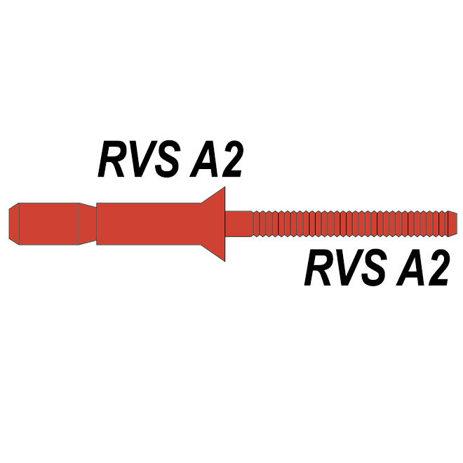 Verzonken kop - Body RVS A2 - Trekpen RVS A2