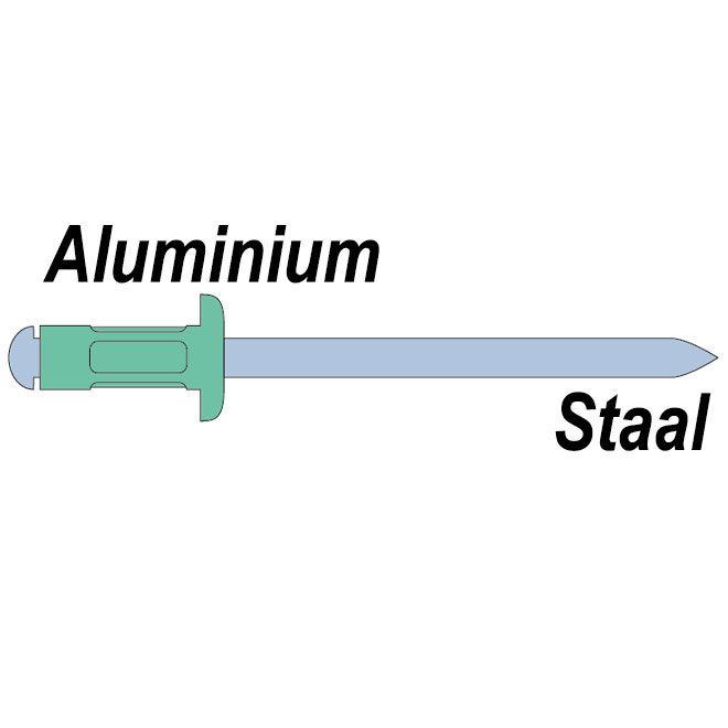 Body aluminium - Trekpen staal