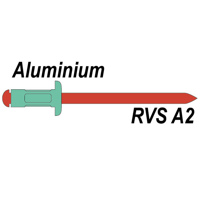 Body aluminium - Trekpen RVS A2