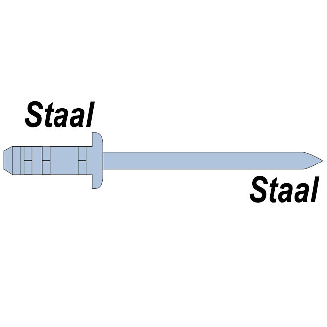 Body staal - Trekpen staal