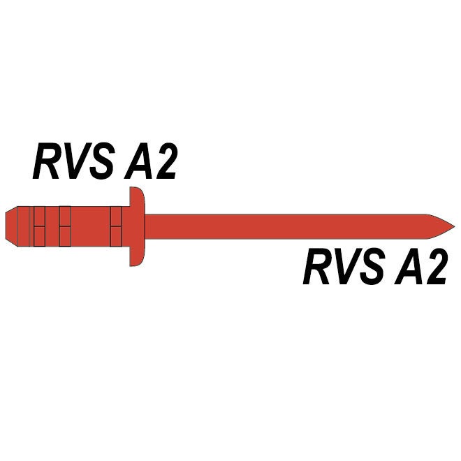 Body RVS A2 - Trekpen RVS A2