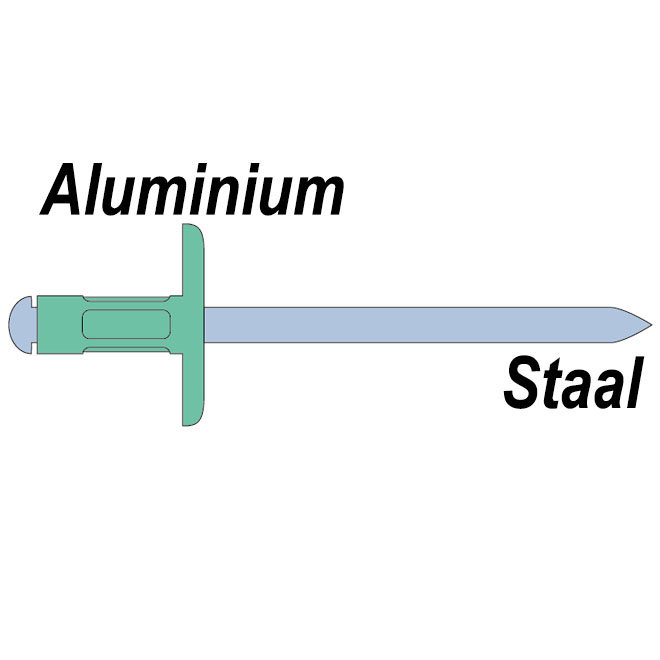 Body aluminium - Trekpen staal