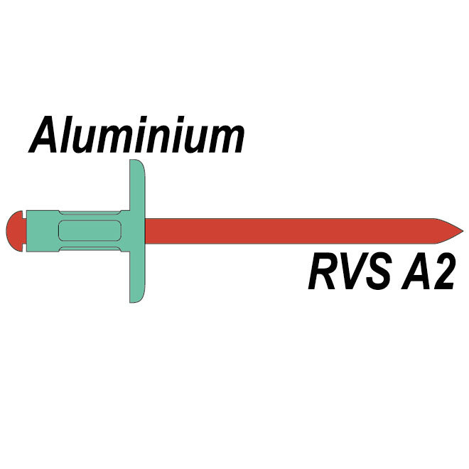 Body aluminium - Trekpen RVS A2