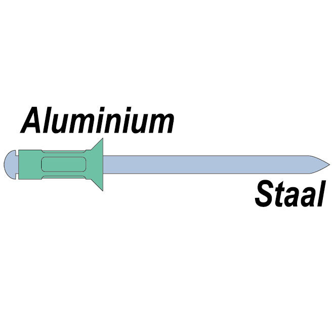 Body aluminium - Trekpen staal