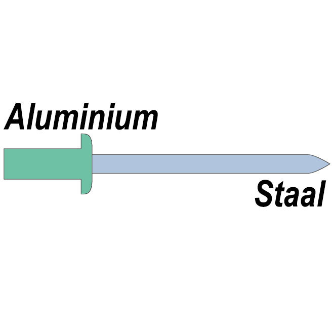 Body aluminium - Trekpen staal