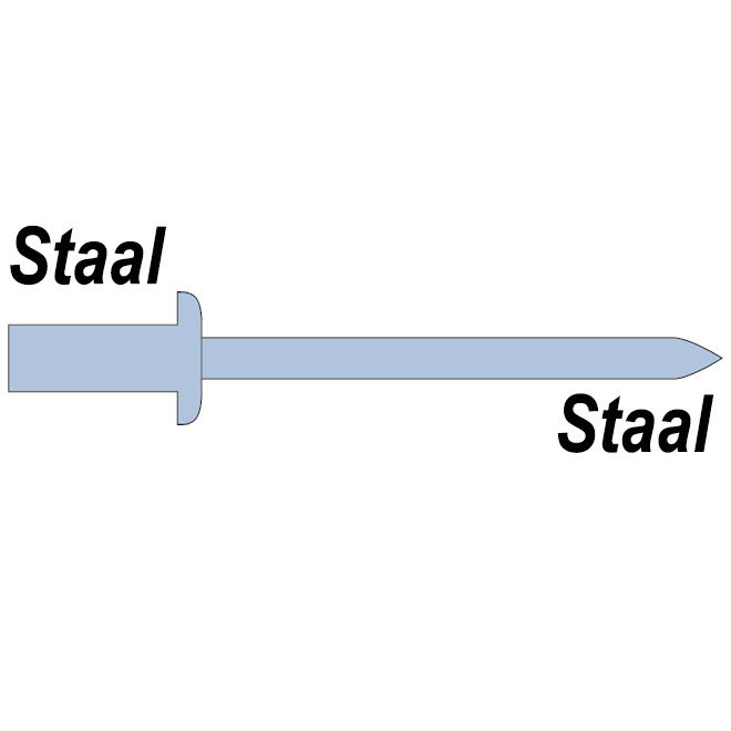 Body staal - Trekpen staal