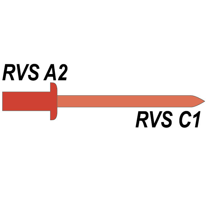 Body RVS A2 - Trekpen RVS C1