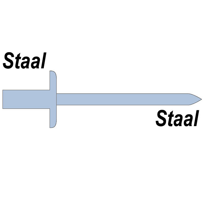 Body staal - Trekpen staal