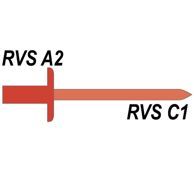 Body RVS A2 - Trekpen RVS C1