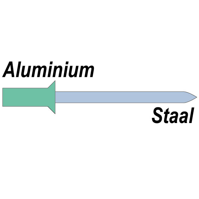 Body aluminium - Trekpen staal