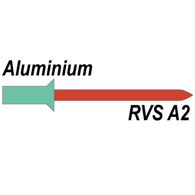 Body aluminium - Trekpen RVS A2