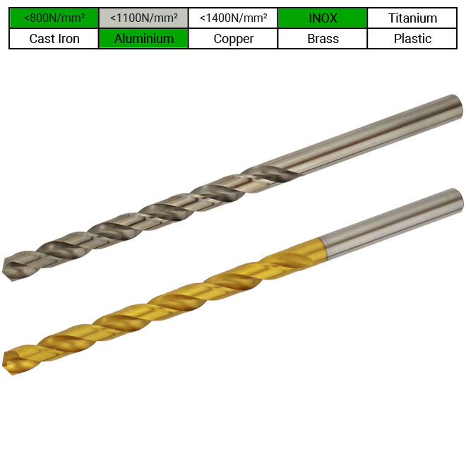 HSS-Co5-PROFI lange spiraalboor DIN340, geslepen - Type VA - 130°