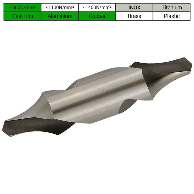 HSS - Radius - Vorm R