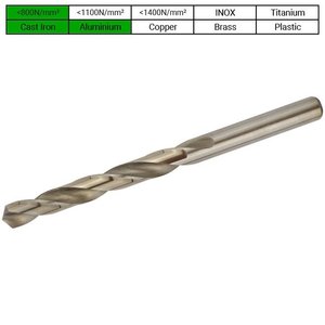 PTG Spiraalboor 0.2mm, DIN 338, HSS, 118°, Type N, PROFILINE, 10st