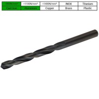Spiraalboor 3.6mm, DIN 338, HSS, 118°, Type N, PROFILINE, 10st