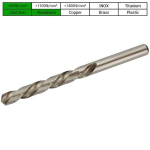 PTG Spiraalboor LINKS 3.2mm, DIN 338, HSS, 118°, Type LN, PROFILINE, 10st