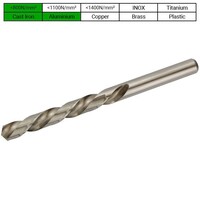 Spiraalboor LINKS 10.5mm, DIN 338, HSS, 118°, Type LN, PROFILINE, 10st