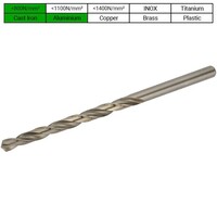 Lange spiraalboor (112mm) 3.5mm, DIN 340, HSS, 118°, Type N, PROFILINE, 10st