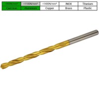 Lange spiraalboor (112mm) 3.5mm, DIN 340, HSS TiN, 118°, Type N, PROFILINE, 10st