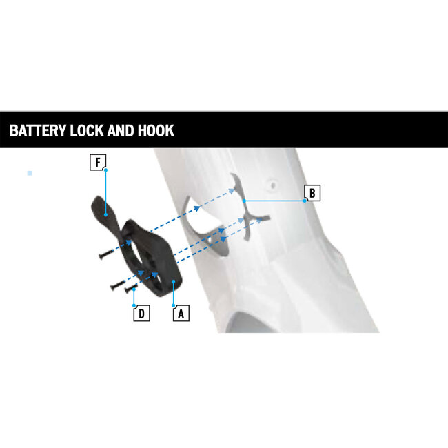 VADO GEN.2 MAGNETIC BATTERY CHARGE PORT COVER KIT