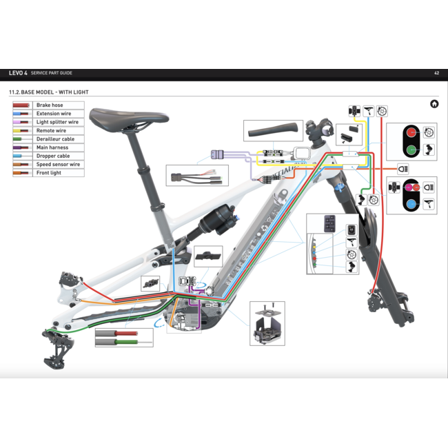 LEVO G4 3.1 SYSTEM, Y-SPLITTER FOR WIRED LIGHTS