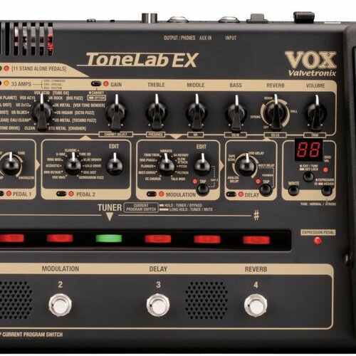 Multi-Effecten