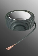 Project Draad H05V-K 2,5 x 0,5mm², Multivezel Kern, Brand Vertragend - Grijs