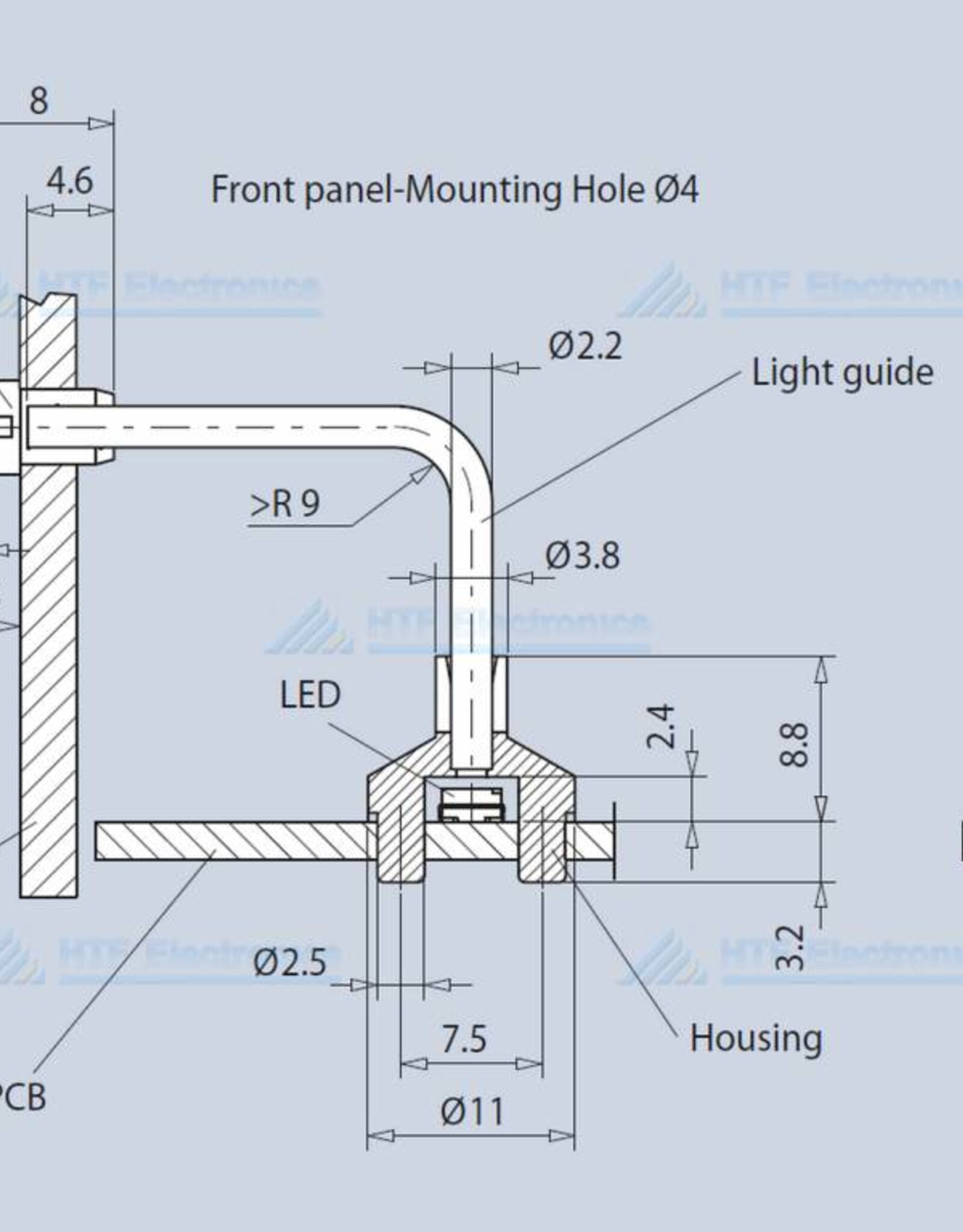 Licht geleider voor SMD LED's